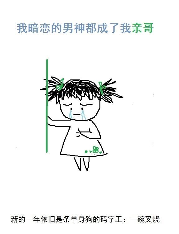 知乎我暗恋的男神